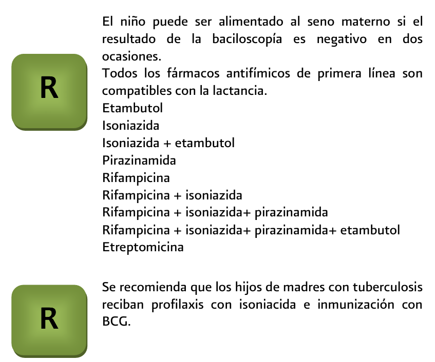 2. Antibacterianos y antifimicos 2 - GPC-IMSS-637-13